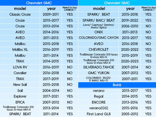 US Compatible Vehicles List 5