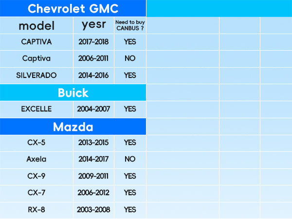 US Compatible Vehicles List 4