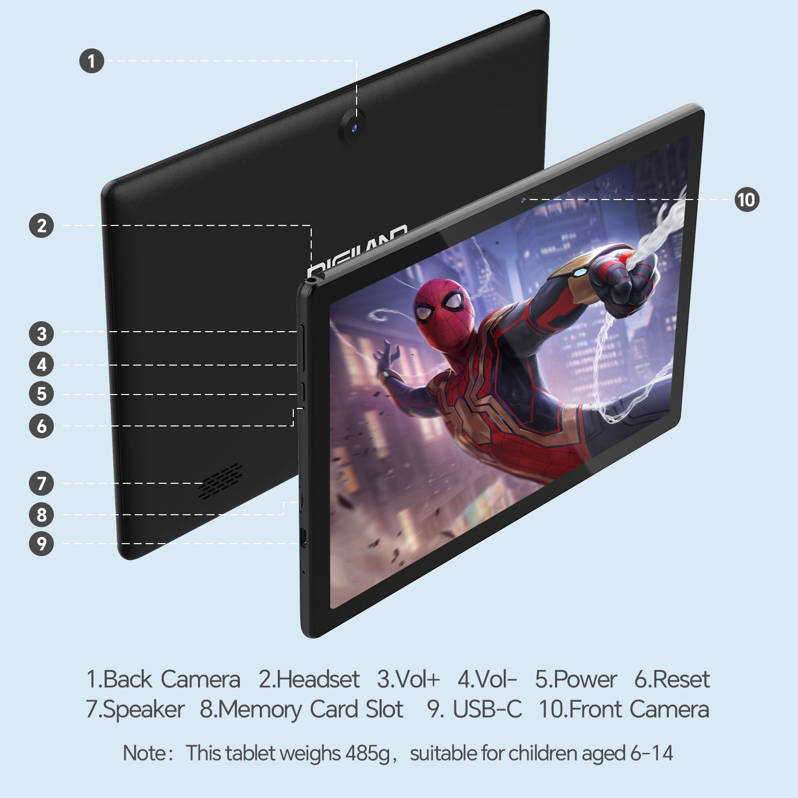 MID1050-AE 10.1 inch Adult Business Tablet Android 15 6GB RAM 32GB ROM