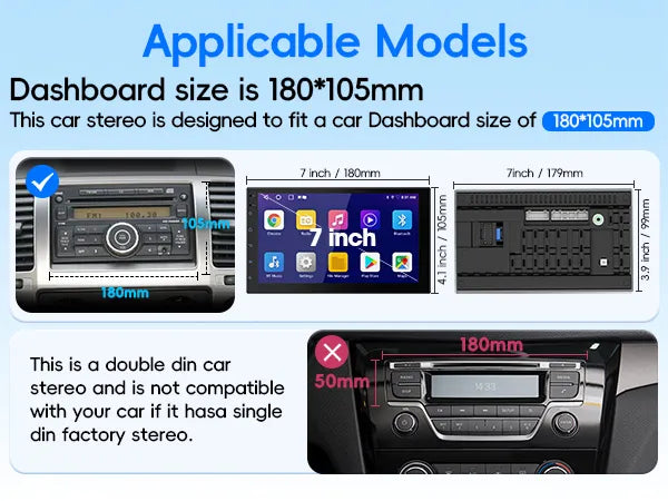 Applicable Models