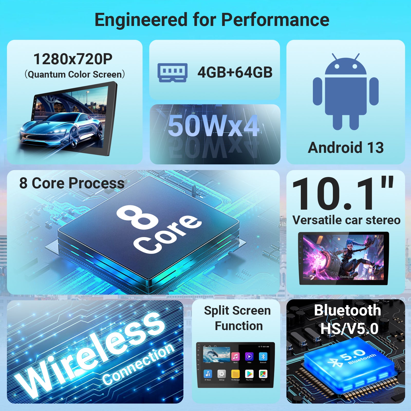 Huadio CVD1943-ZA Estéreo para coche de doble DIN de 10,1"