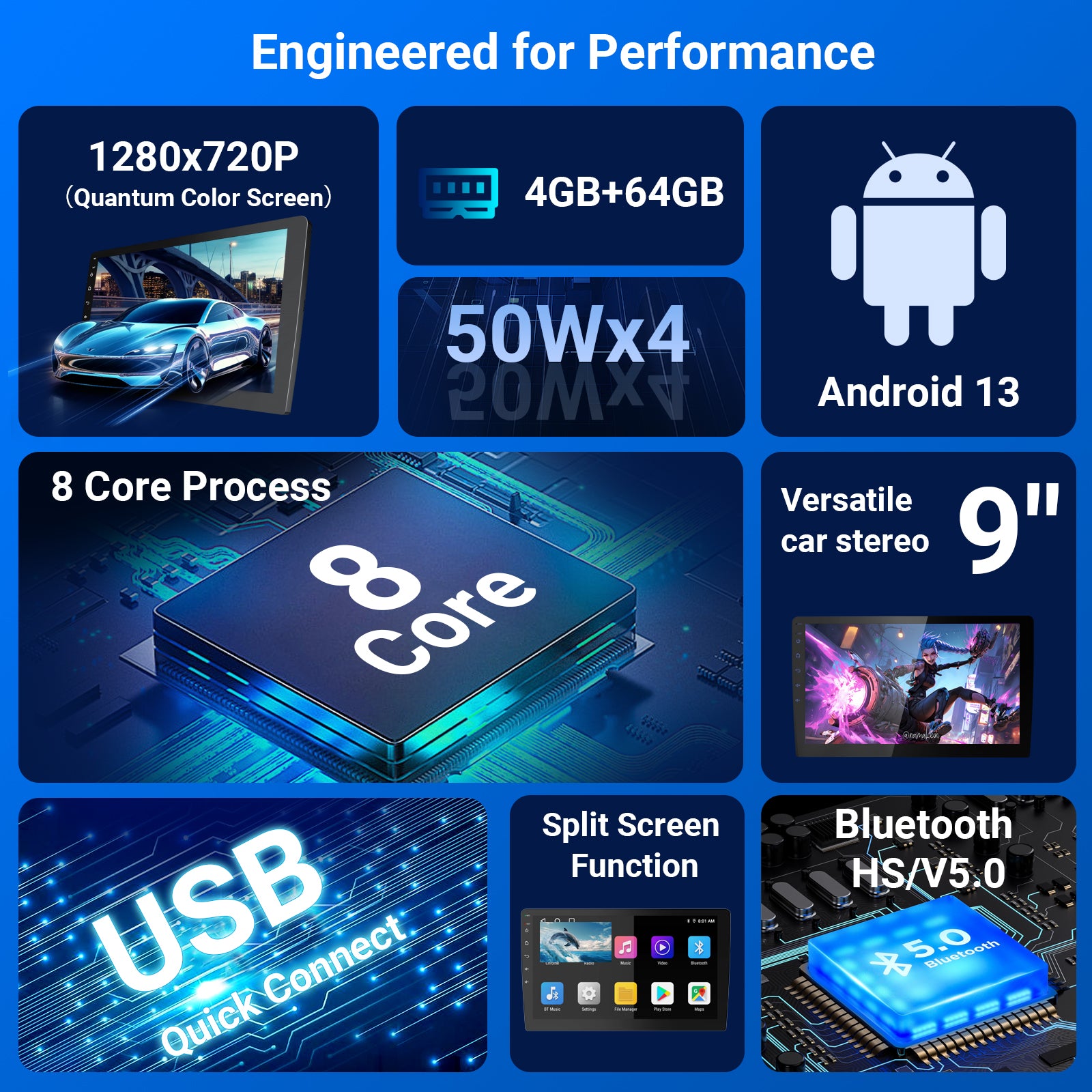 Huadio CVD9943-ZA Estéreo para coche de doble DIN de 9"