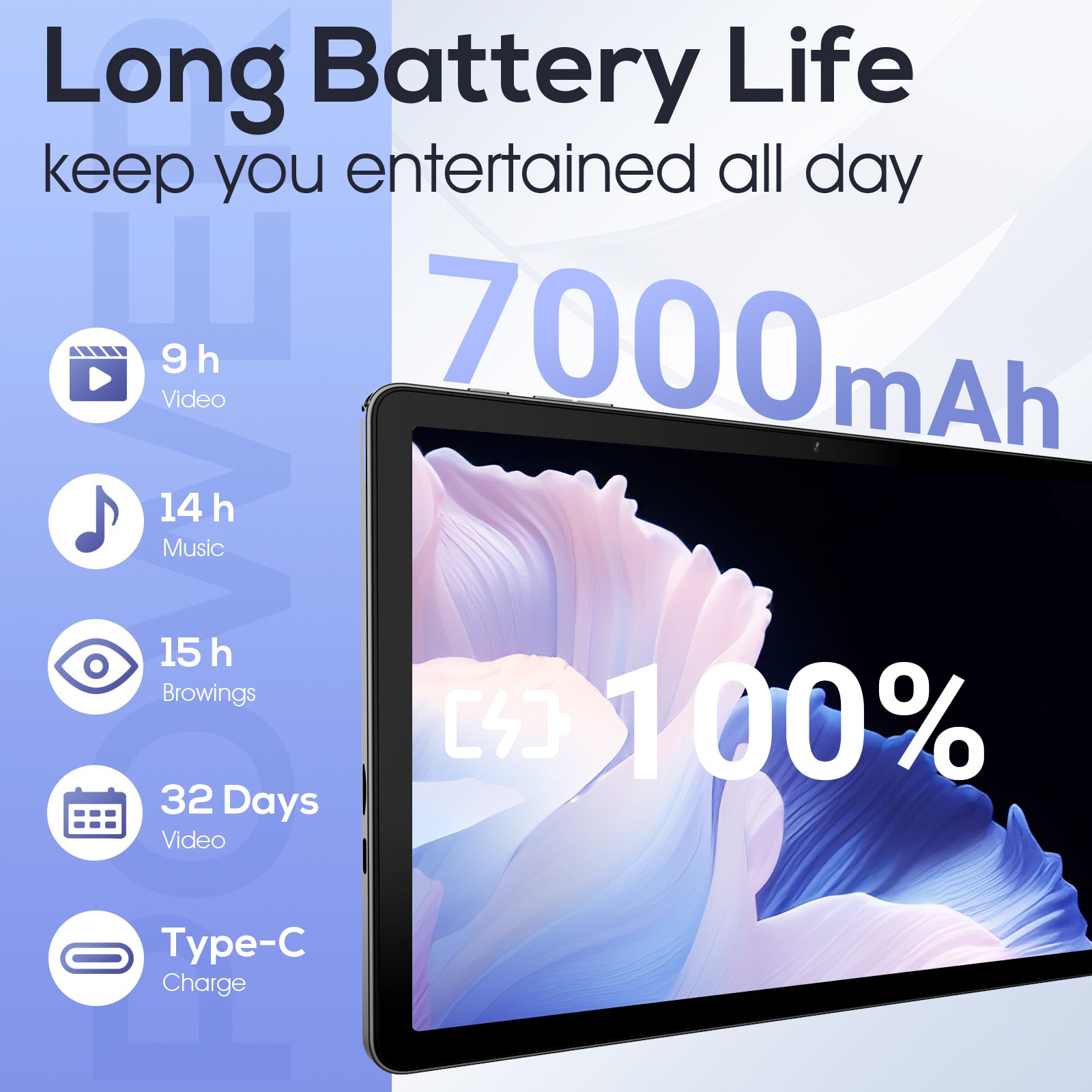 Digliand 11 Inch Android Tablet 12GB RAM 128GB ROM